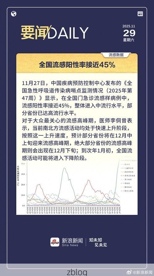 31省新增本土12例(31省新增本土5例)，旬阳疫情引关注