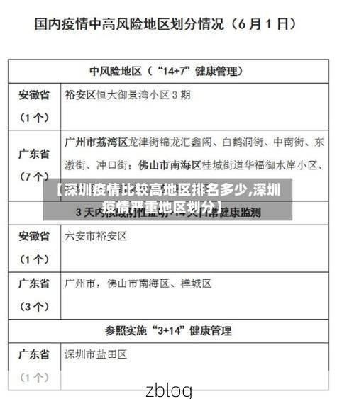 本地确诊+5，罗湖区通报新增病例情况
