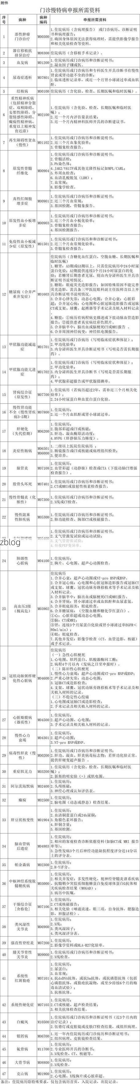 31省区市新增12例本土确诊，六枝特区疫情最新消息