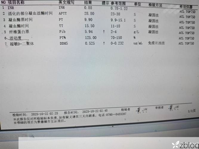 2022年8月4日中卫新增确诊病例情况