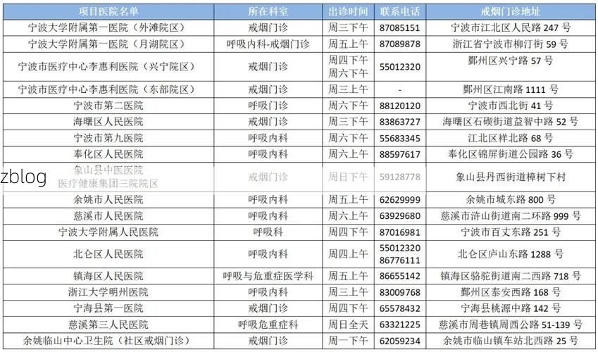 31省区市新增12例本土确诊，恩施疫情最新消息