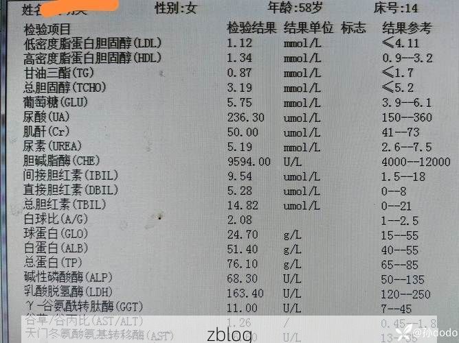 【2022年9月15日盘县新增确诊病例情况】
