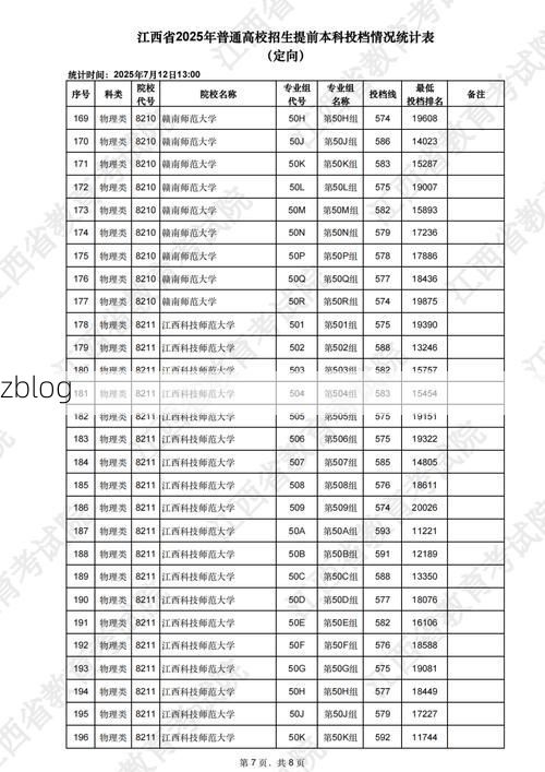 2022年3月25日江西新增确诊病例情况_63532