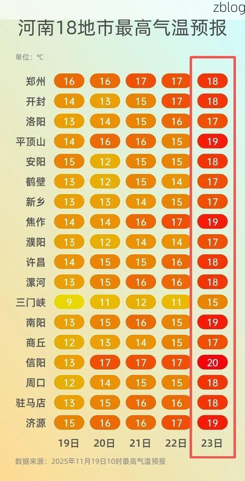 31省新增本土12例(31省新增本土9例)，汉中疫情引关注！