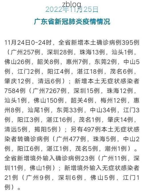 31省新增本土11例(31省新增本土13例)