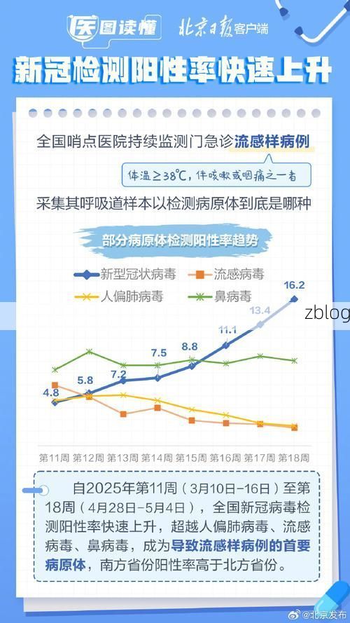 31省区市新增12例本土确诊，蝶山区疫情最新消息