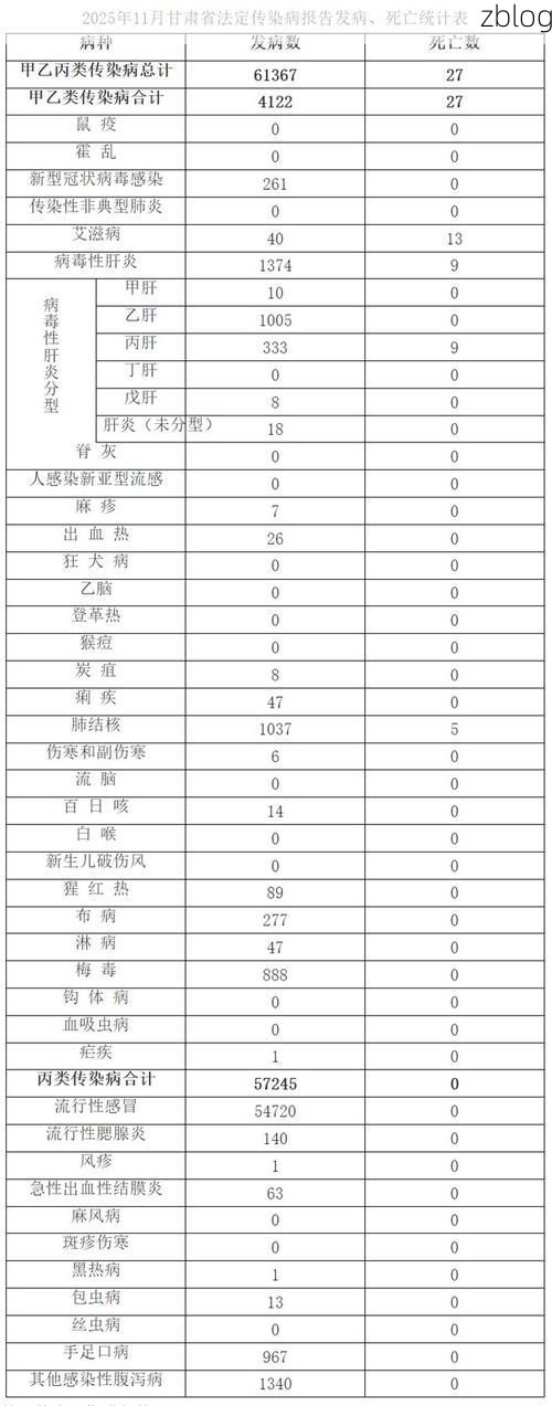 31省区市新增12例本土确诊，郁南县疫情最新消息_93369