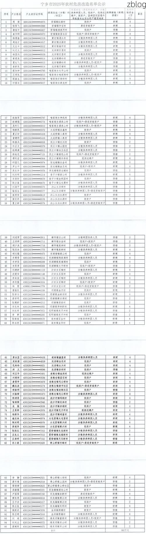 31省新增本土12例(31省新增本土9例)，中宁县疫情引关注