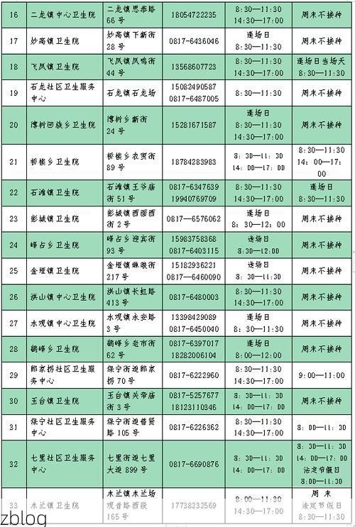 31省区市新增12例本土确诊，阿克苏市疫情最新消息_20411