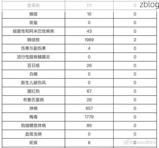 浙江省新增1例本土无症状感染者  浙江省疫情防控最新通报_29282