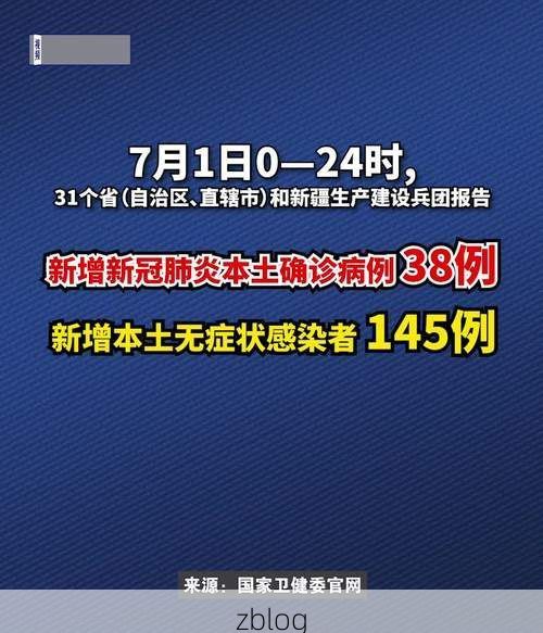 31省新增本土12例(31省新增确诊38例)，茌平疫情引关注！