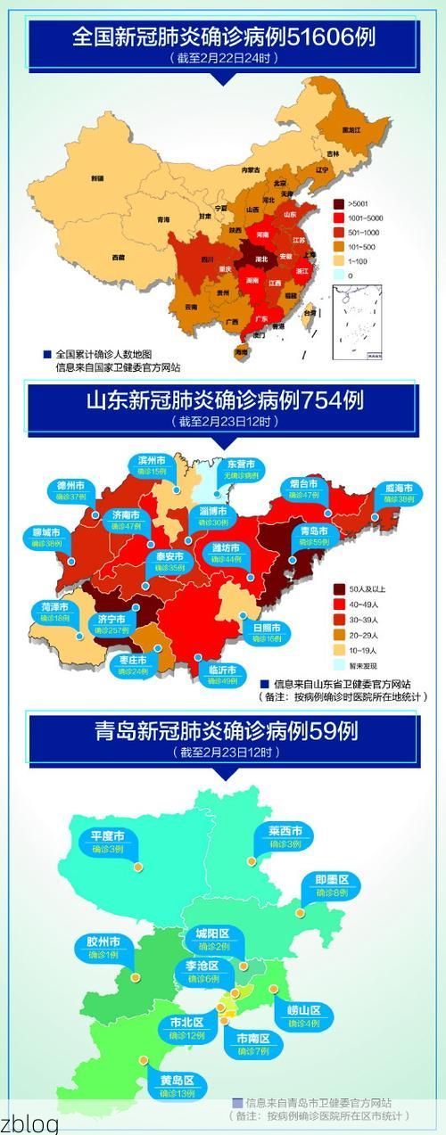 31省区市新增12例本土确诊，崂山区疫情最新消息