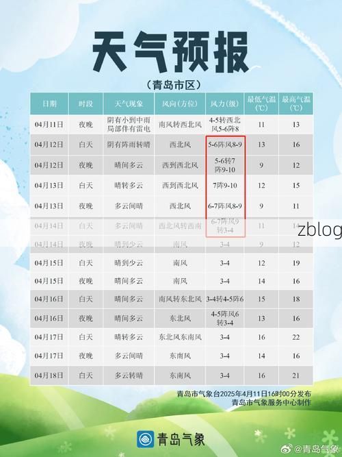 31省新增本土12例，扬州疫情最新消息