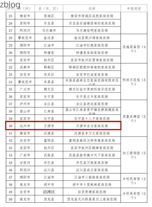 31省新增本土12例(31省新增确诊38例)，兴隆疫情引关注！