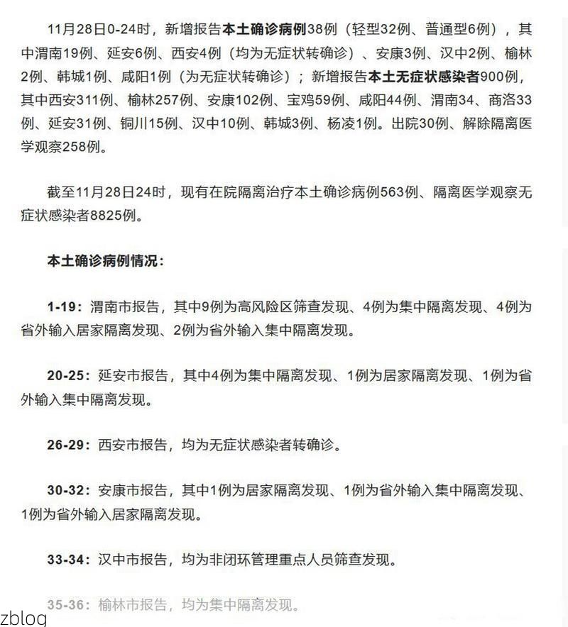 31省新增本土12例(31省新增确诊38例)_51773