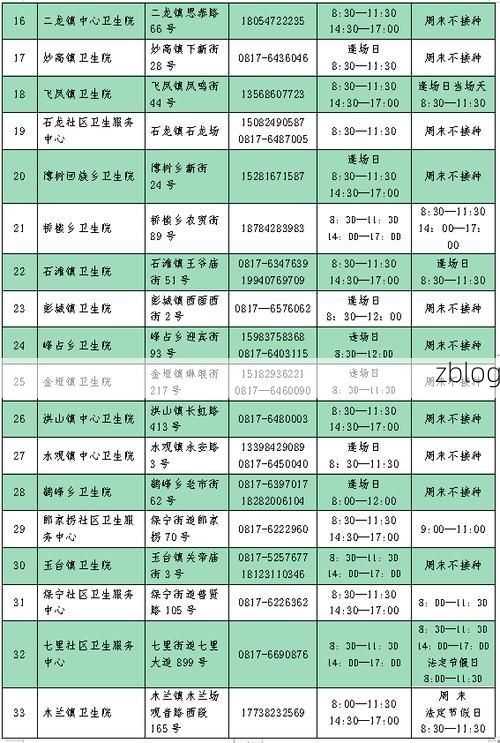 新洲区新增1例无症状感染者  新洲区疫情防控最新通报