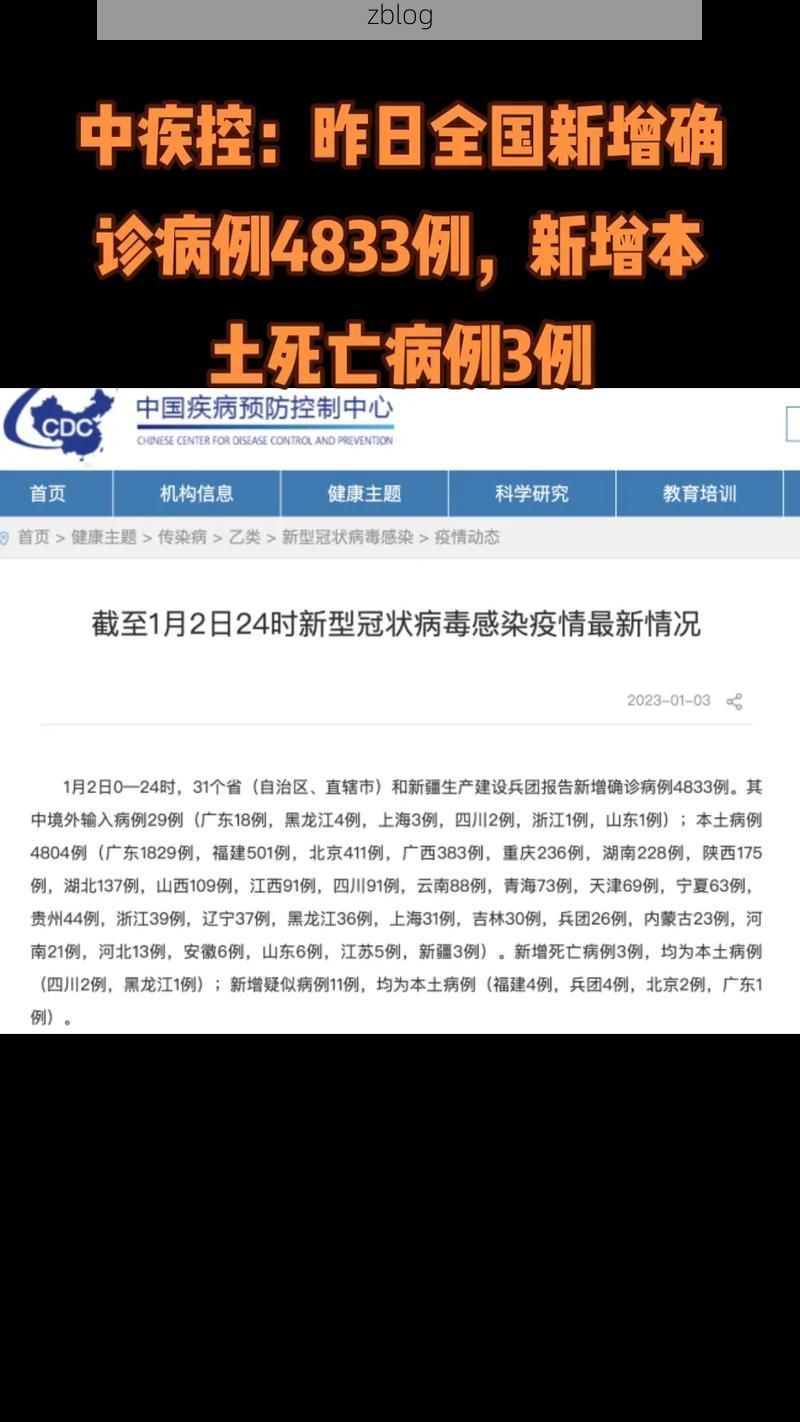 31省新增本土12例(31省新增确诊38例)，会理疫情引关注！