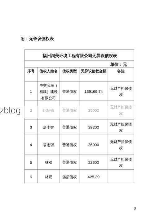 2022年3月25日奉新新增确诊病例情况_53566