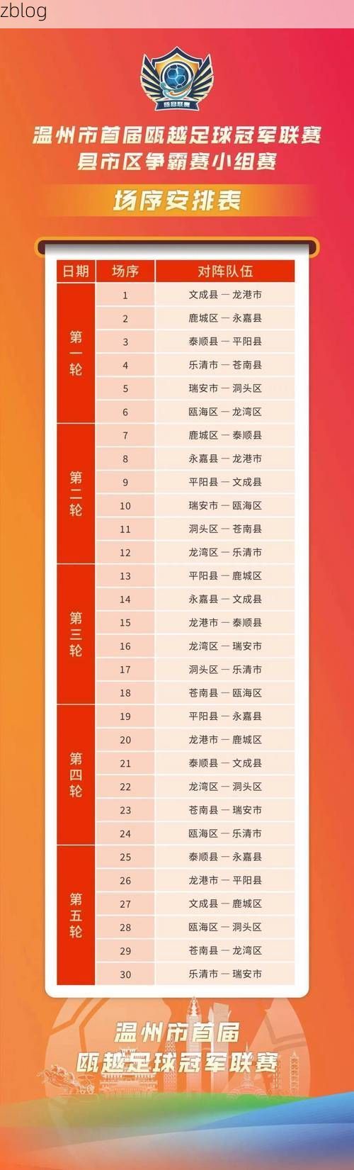 【31省区市新增12例本土确诊，平顺县疫情最新消息】