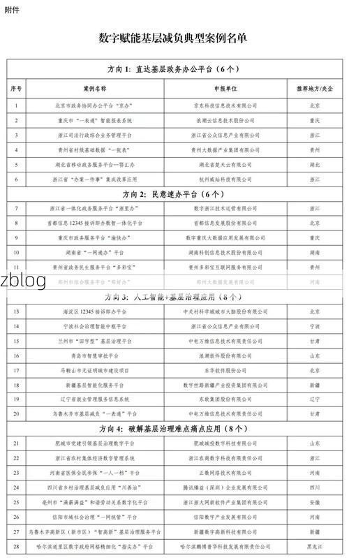 31省区市新增12例本土确诊，三穗疫情最新消息