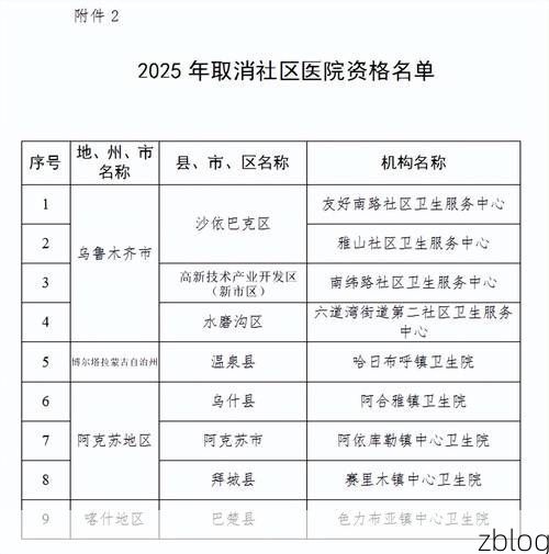 31省区市新增12例本土确诊, 木垒哈萨克自治县疫情最新消息