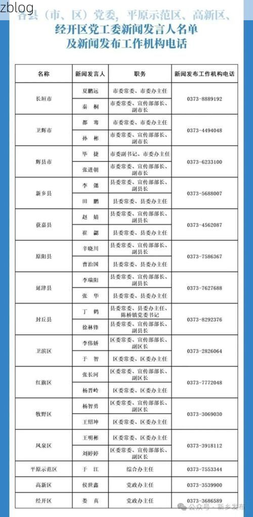 31省新增本土8例(31省新增本土12例)，辉县市疫情引关注