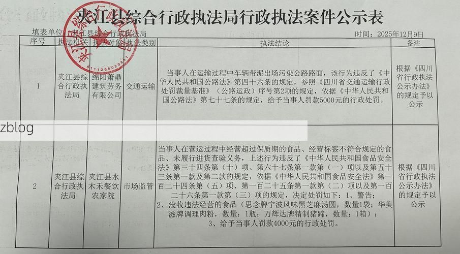 2022年5月15日夹江县新增确诊病例情况