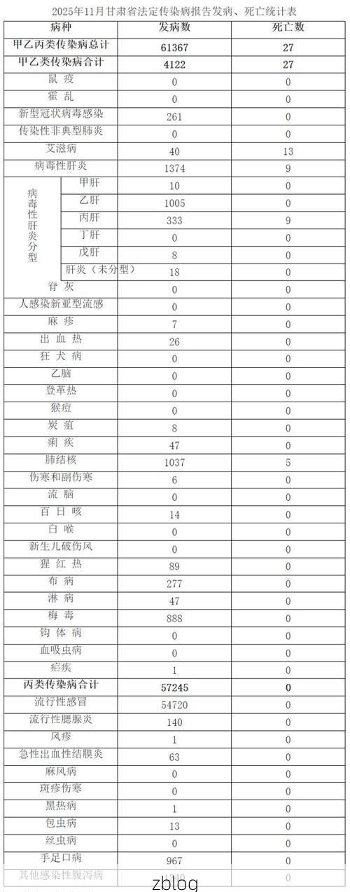 2022年11月9日原平市新增确诊病例情况_47243