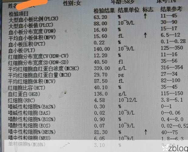 本地确诊+2，改则县通报新增病例情况