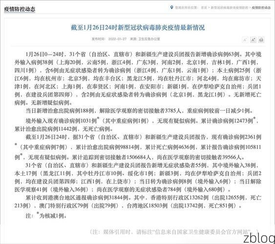 31省区市新增12例本土确诊, 白城疫情最新消息