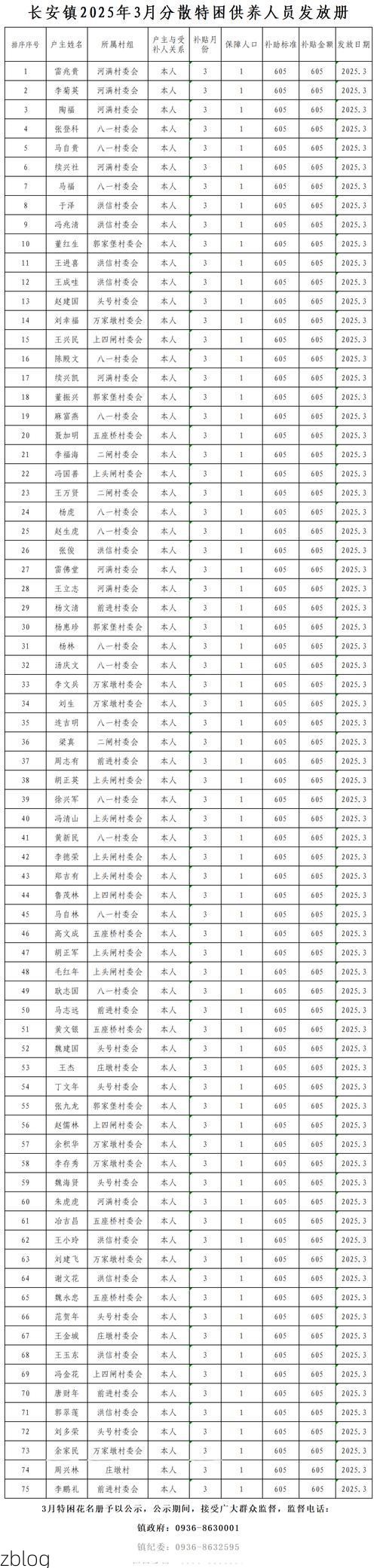 31省新增本土12例(31省新增本土9例)，肥东县突发聚集疫情