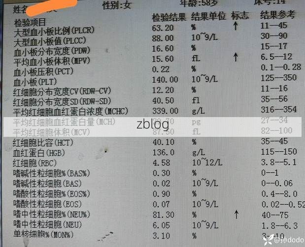 2022年3月15日青阳县新增确诊病例情况