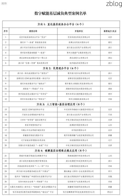 31省区市新增12例本土确诊，桦川县疫情最新消息_87508