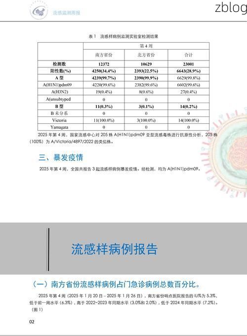 2022年3月15日东明县新增确诊病例情况_62529