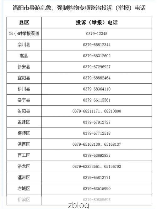 31省区市新增12例本土确诊，洛阳西工区疫情最新消息_54748