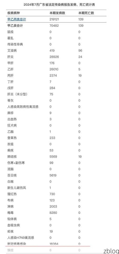 31省新增本土12例(31省新增确诊35例)_54857