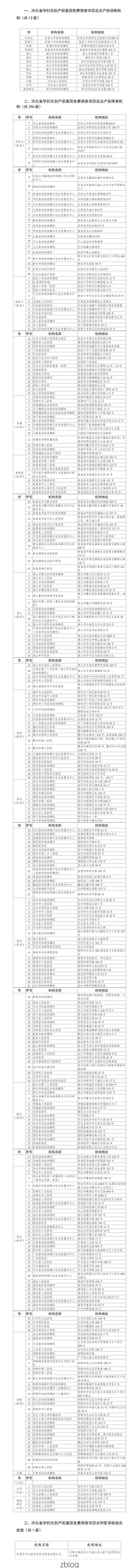 31省新增本土12例,水磨沟区疫情最新消息