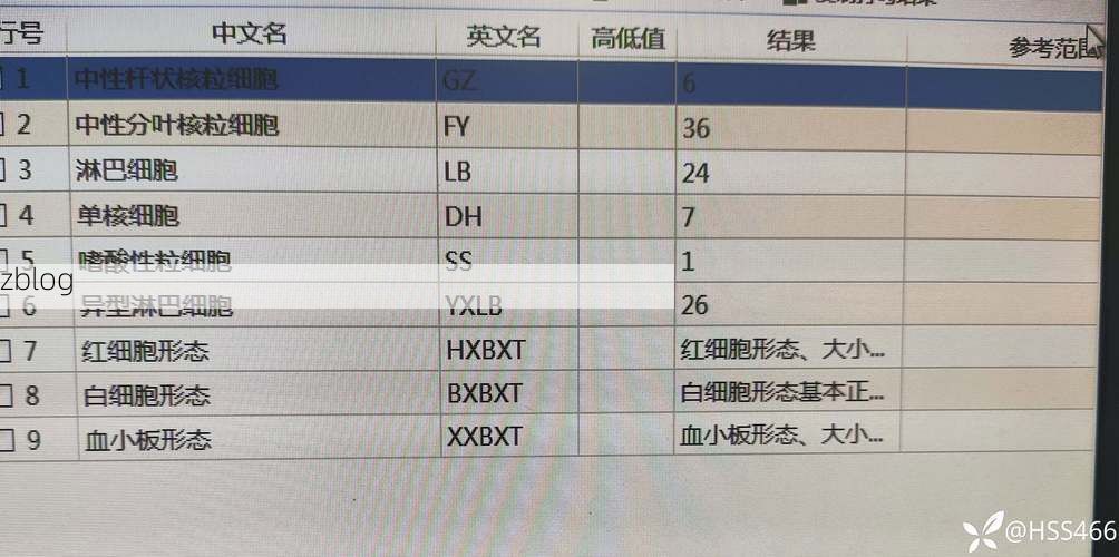 2022年8月12日那曲地区新增确诊病例情况