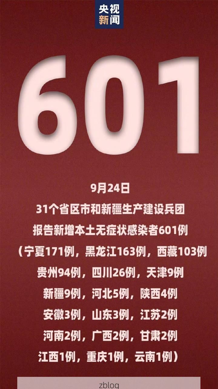 31省新增本土12例(31省新增本土确诊15例)_95710