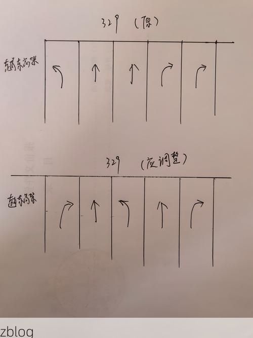 小店区疫情观察：交通枢纽下的防控压力与精准阻击