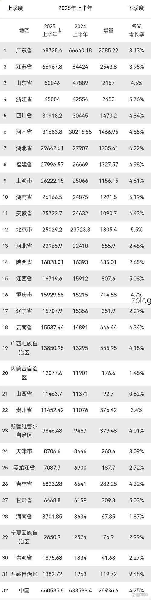 31省新增本土12例(31省新增确诊38例)_8999