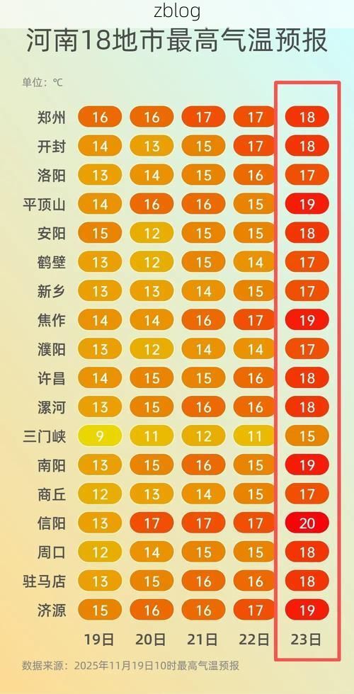 31省区市新增9例本土确诊,醴陵疫情最新消息
