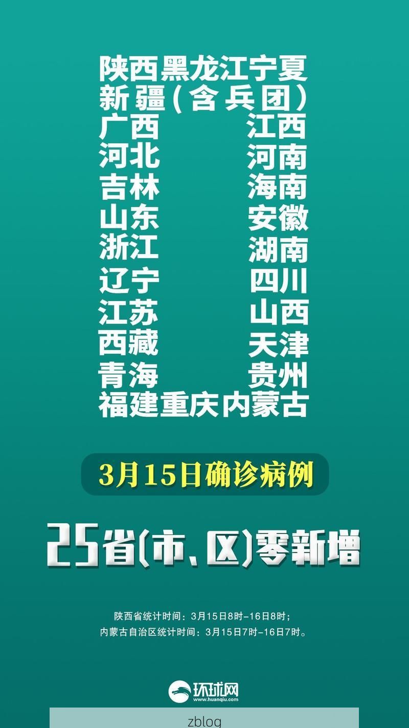 31省新增本土12例(清水一地包揽)，境外输入压力持续
