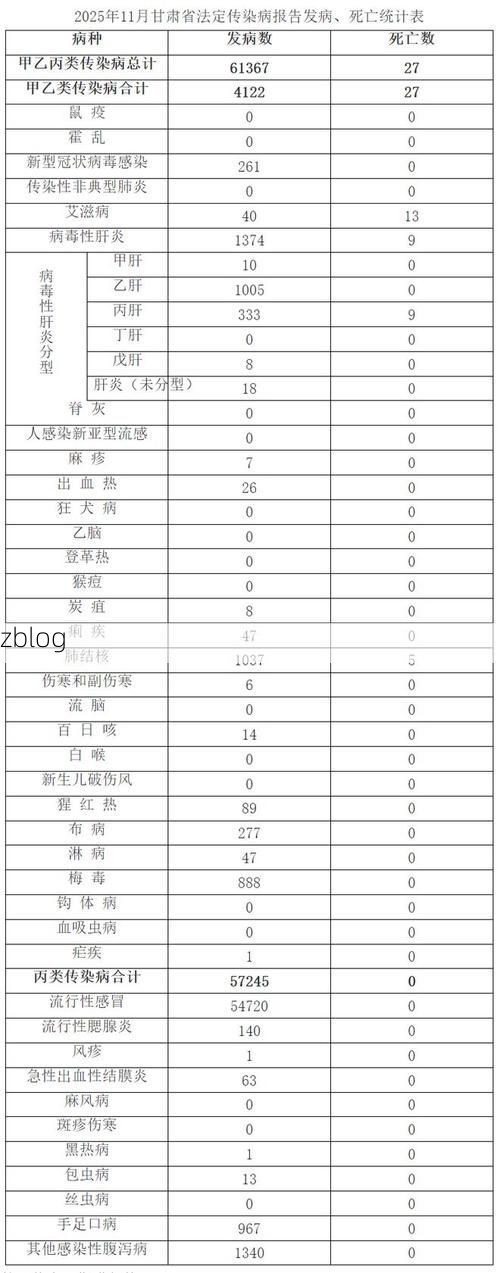 31省新增本土12例(31省新增确诊30例)_79080