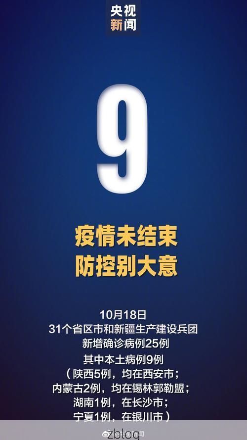 31省新增本土9例(31省新增本土12例)，商水疫情引关注
