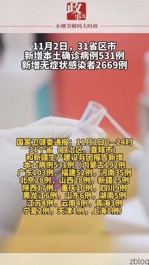 31省区市新增11例本土确诊, 称多县疫情最新消息