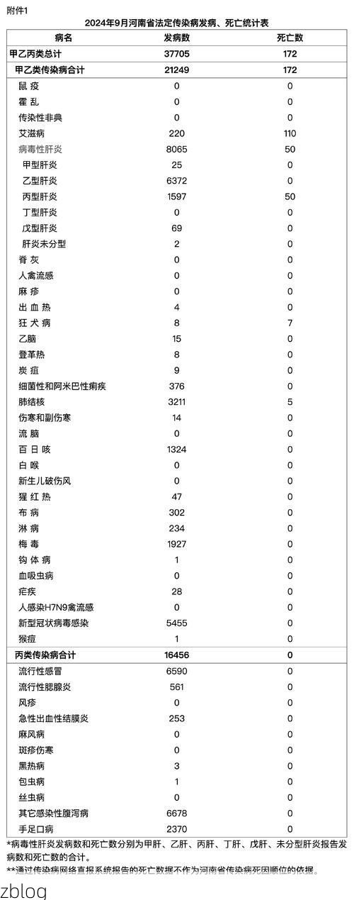 31省新增本土12例(31省新增本土9例)，抚松县疫情引关注