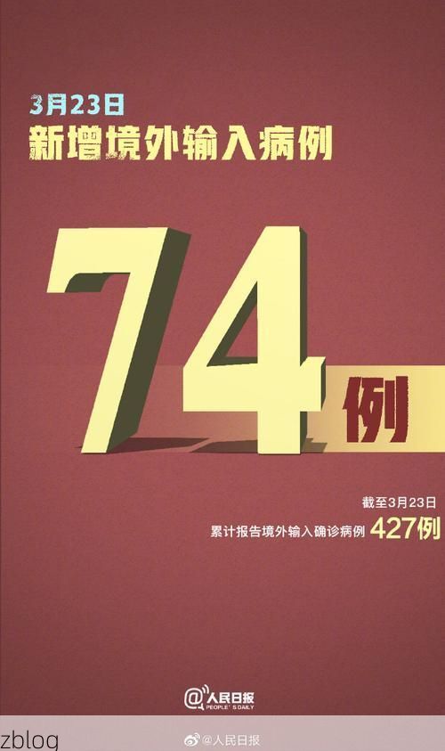 31省新增本土12例(31省新增确诊37例)_44140