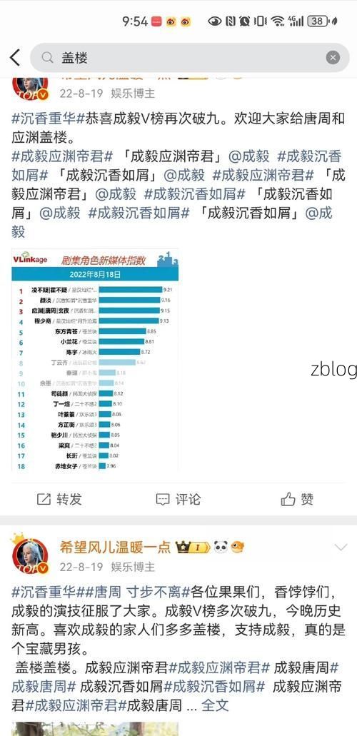 2022年5月15日称多县新增确诊病例情况_11050