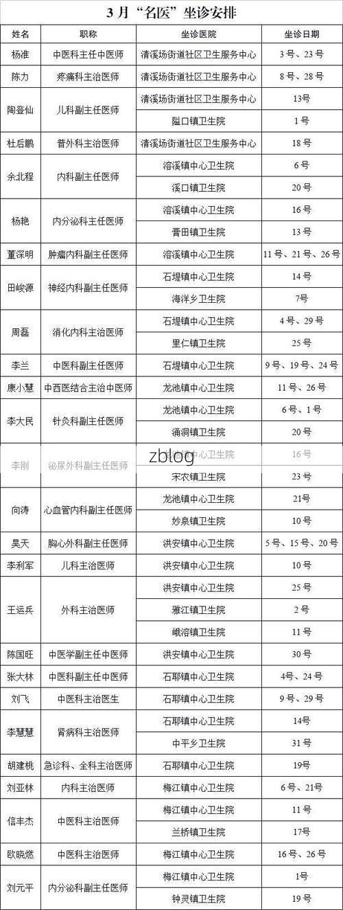 31省区市新增12例本土确诊,秀山土家族苗族自治县疫情最新消息